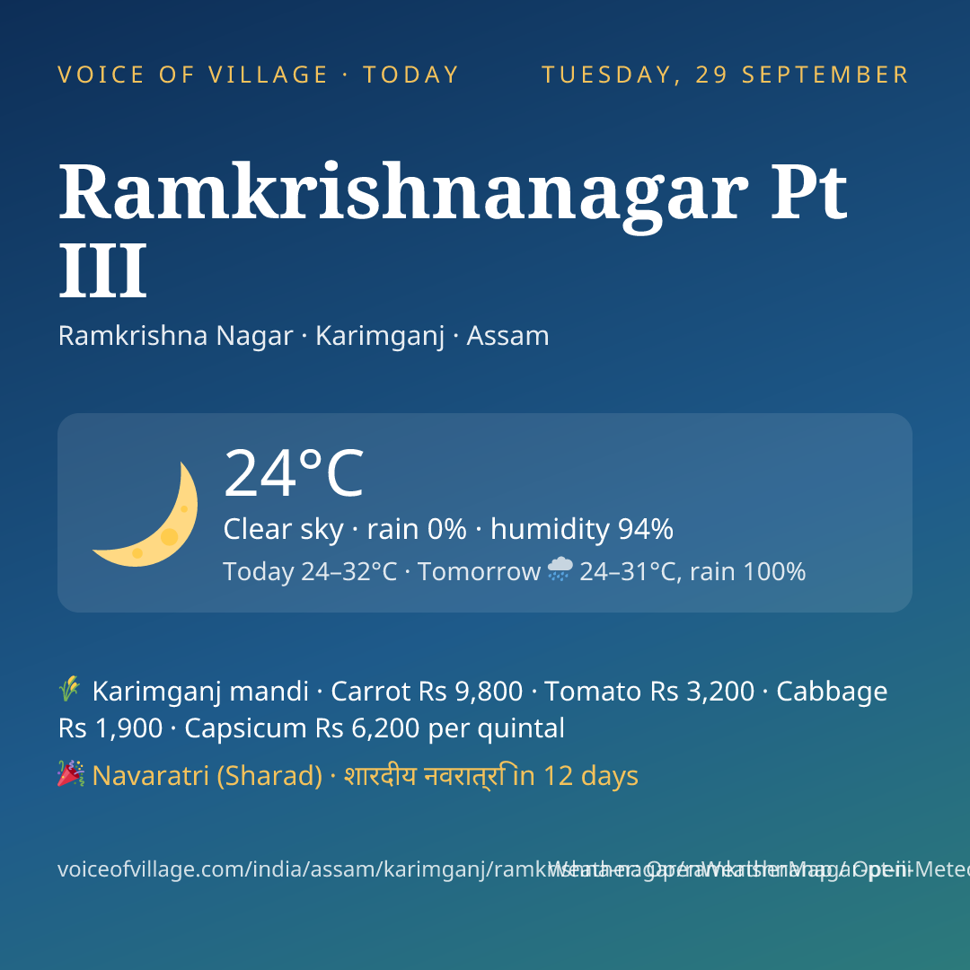 Ramkrishnanagar Pt III today