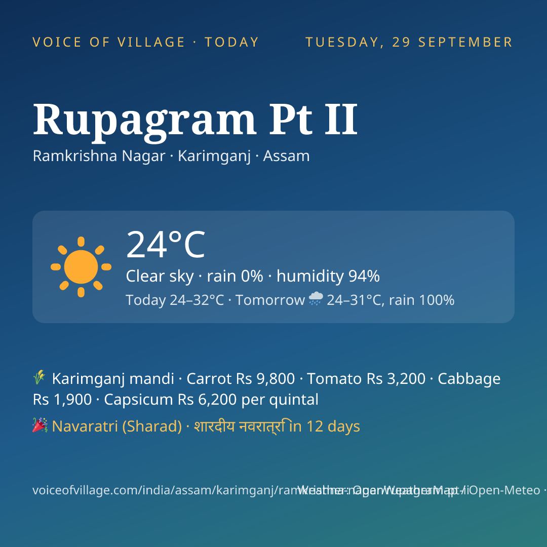 Rupagram Pt II today