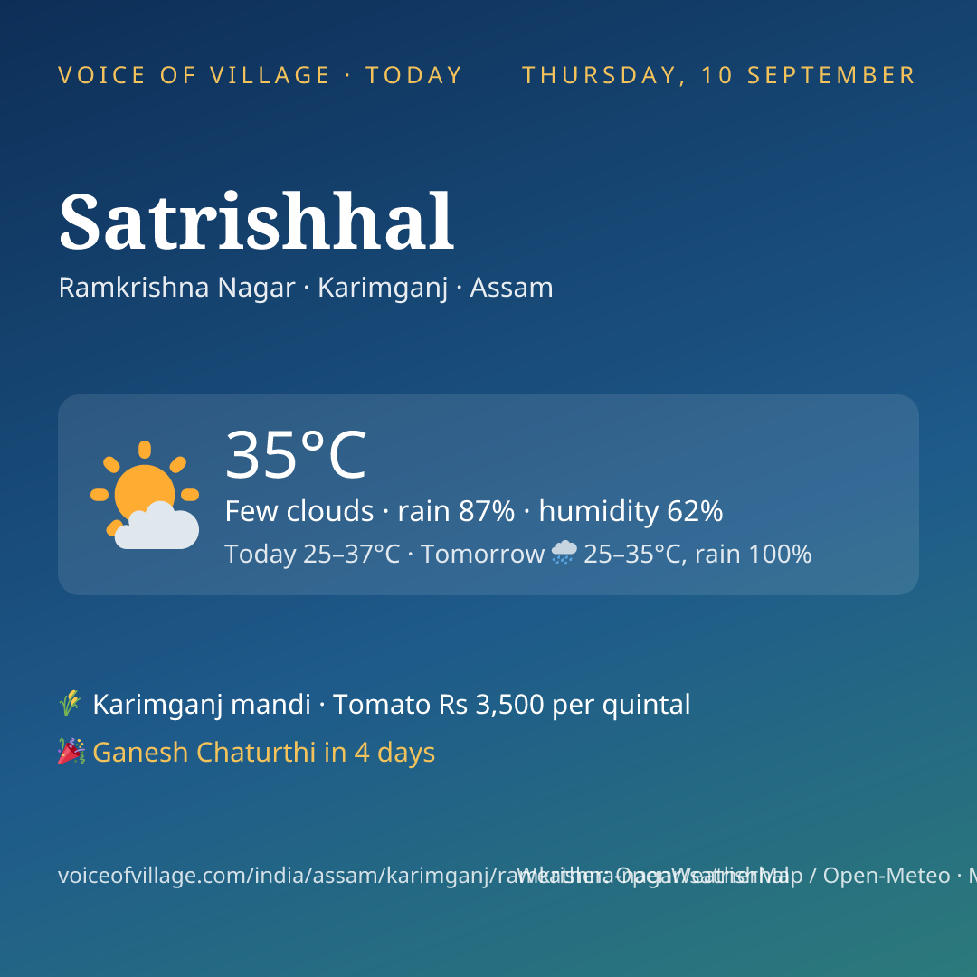 Satrishhal today