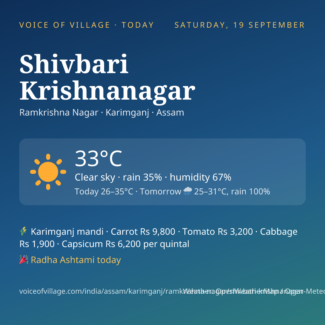 Shivbari Krishnanagar today