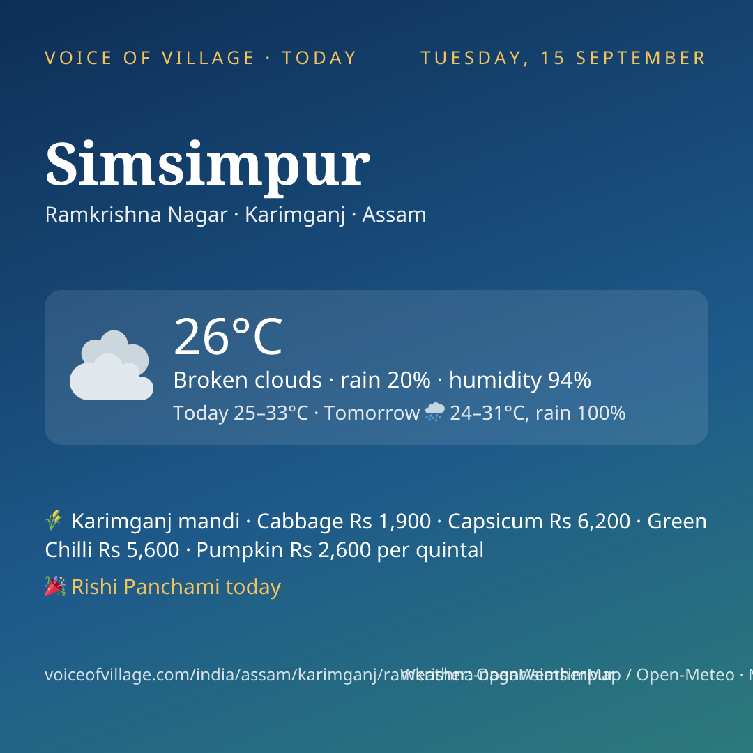 Simsimpur today