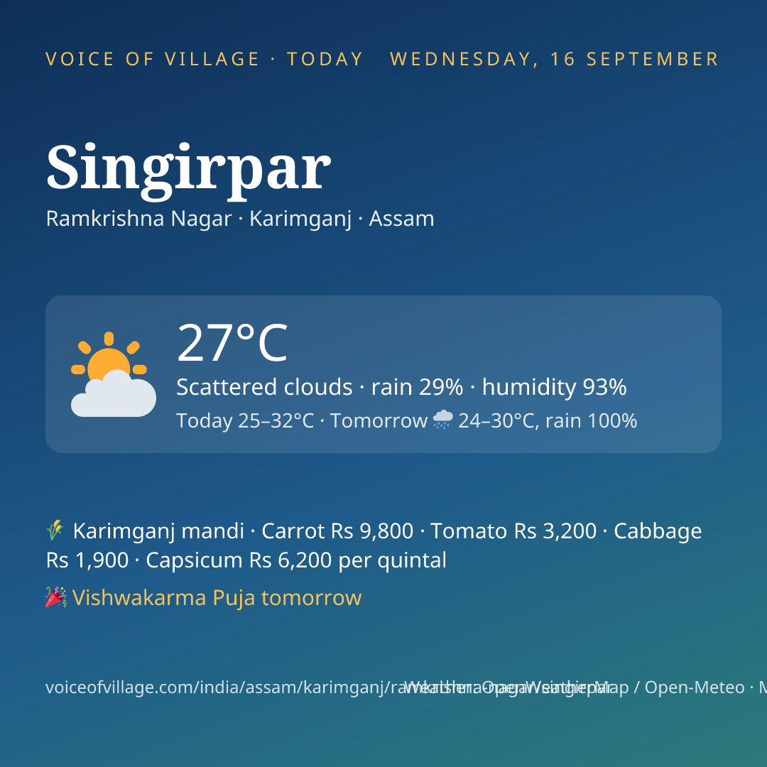 Singirpar today