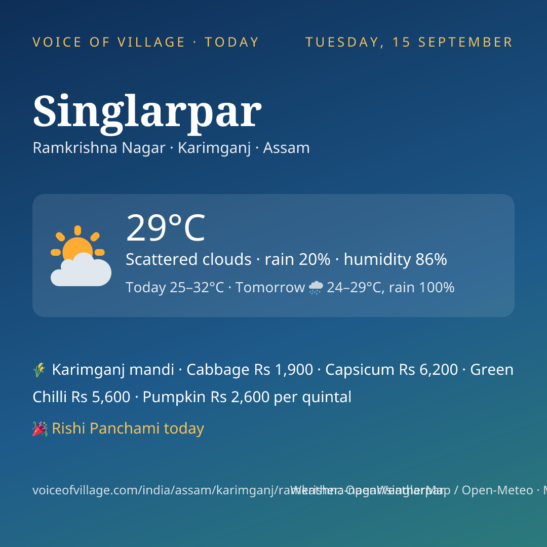 Singlarpar today