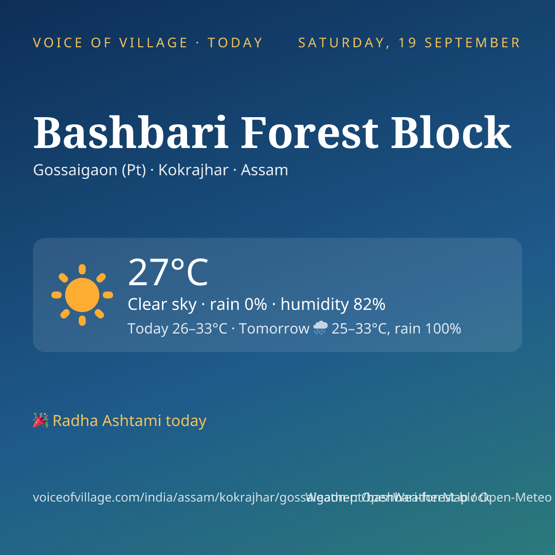 Bashbari Forest Block today