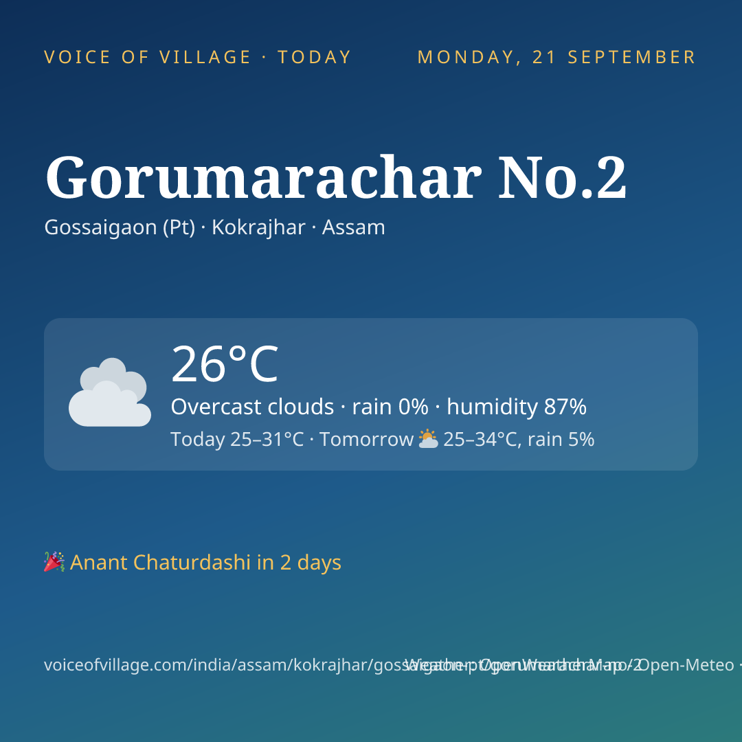 Gorumarachar No.2 today