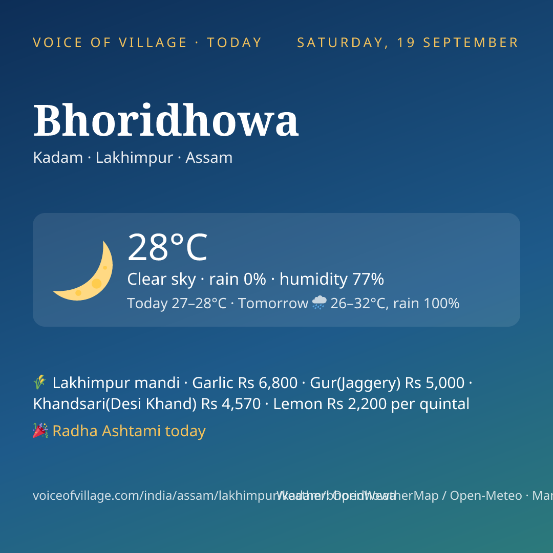 Bhoridhowa today