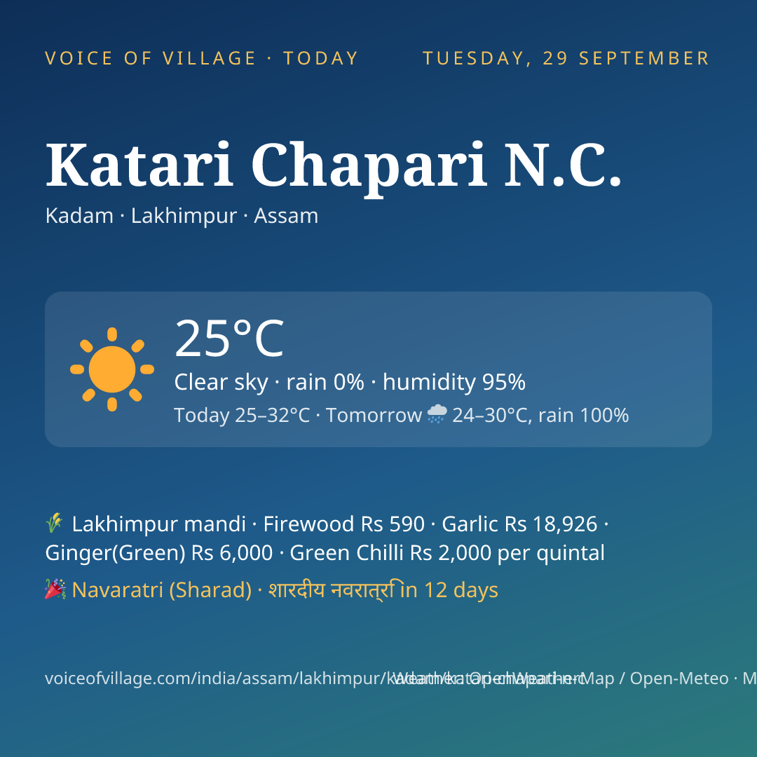 Katari Chapari N.C. today