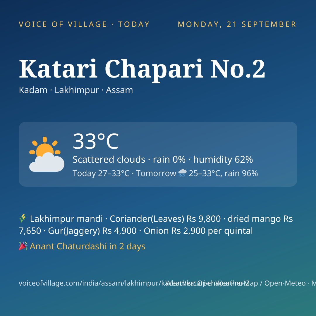 Katari Chapari No.2 today