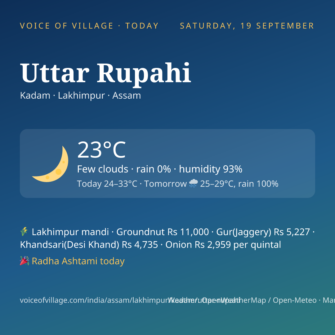 Uttar Rupahi today