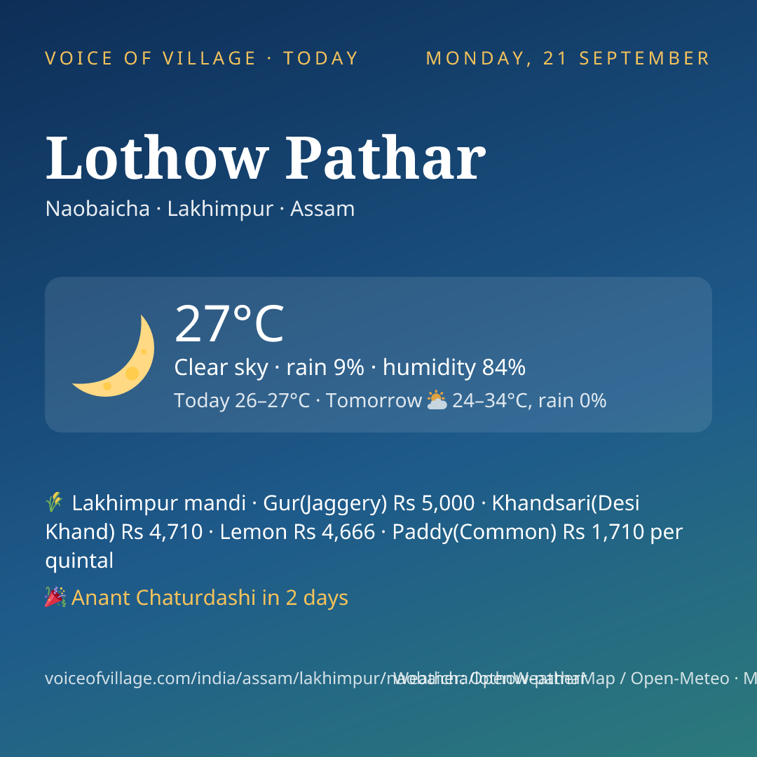 Lothow Pathar today