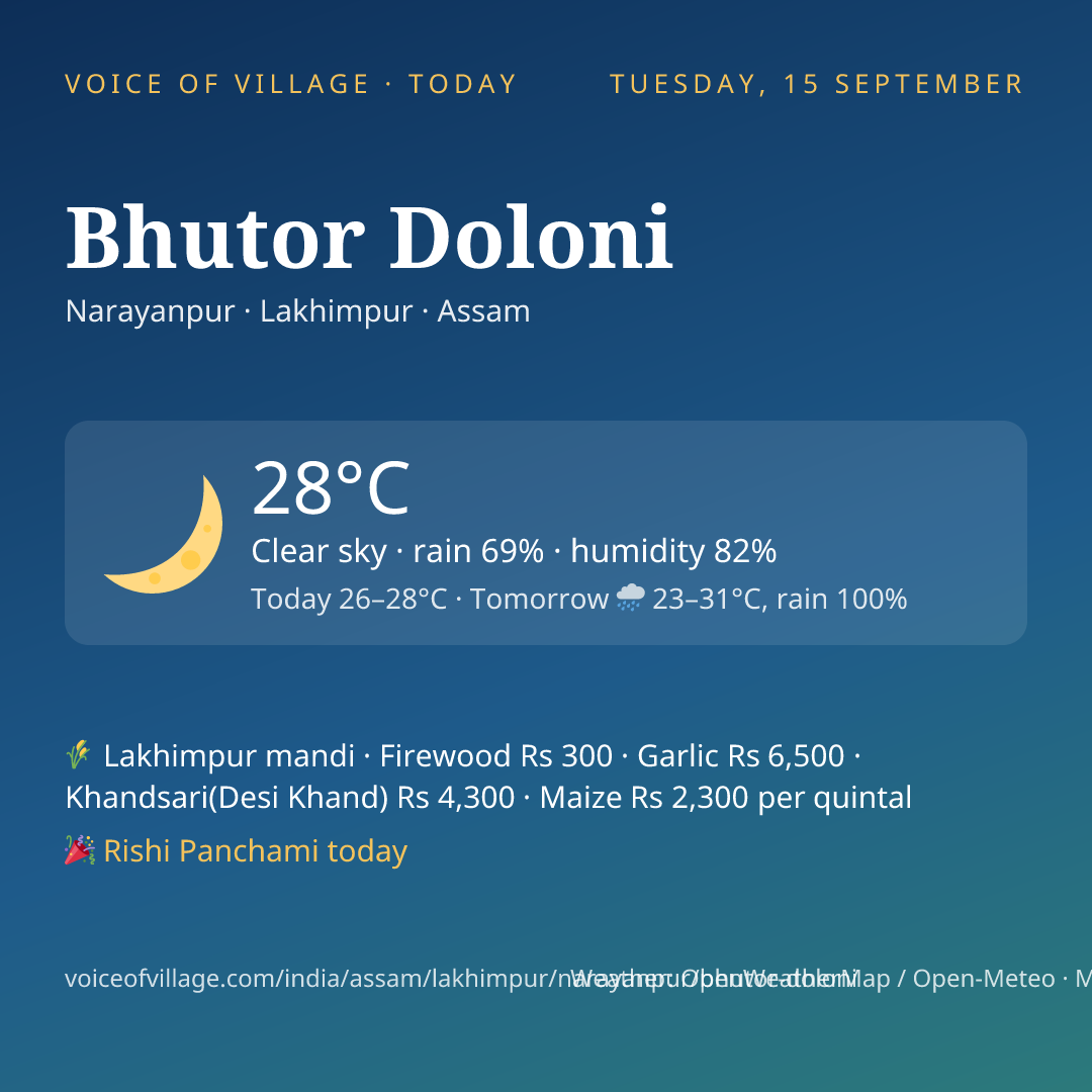 Bhutor Doloni today