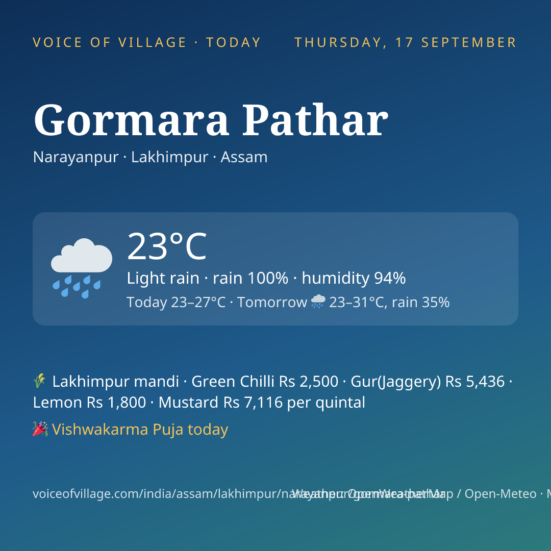 Gormara Pathar today
