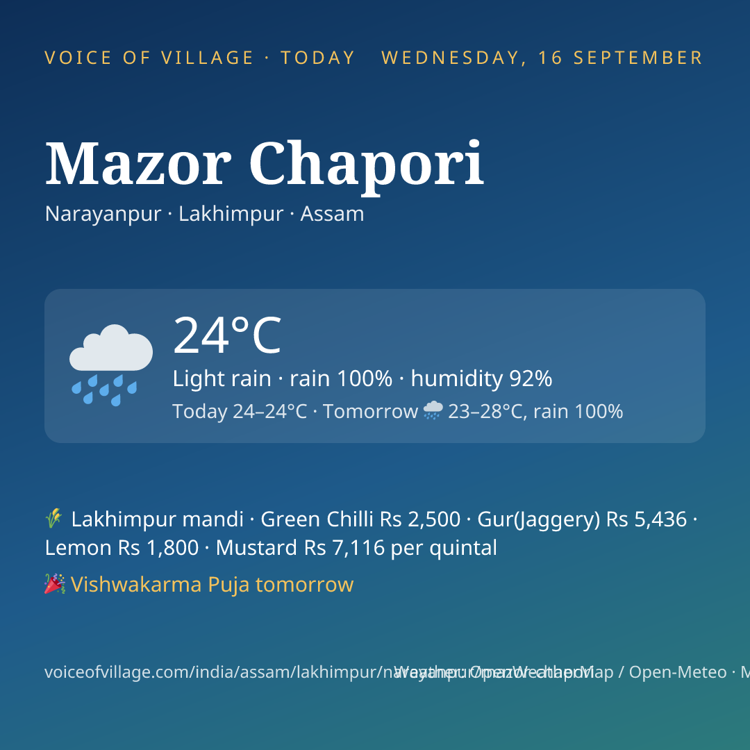 Mazor Chapori today
