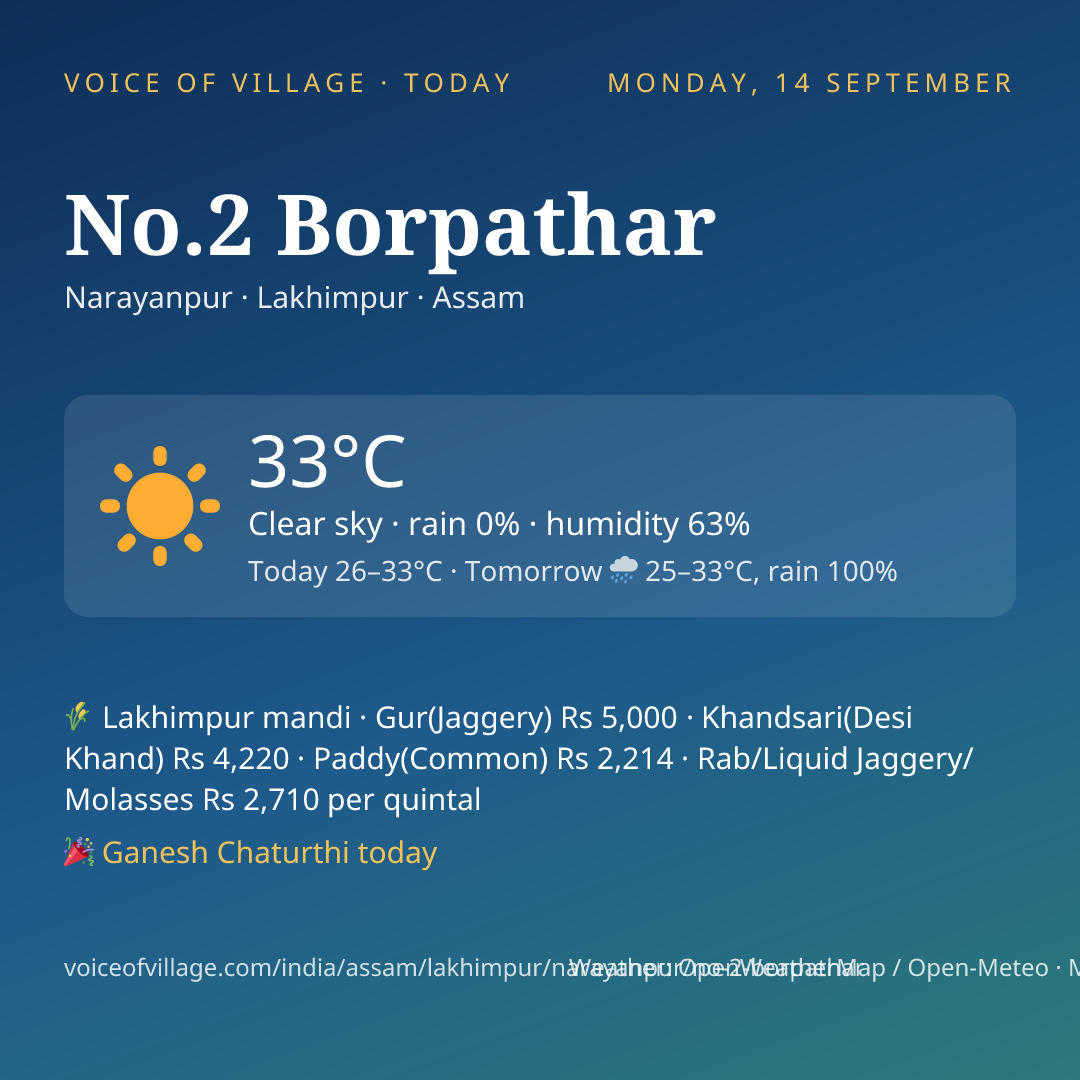 No.2 Borpathar today