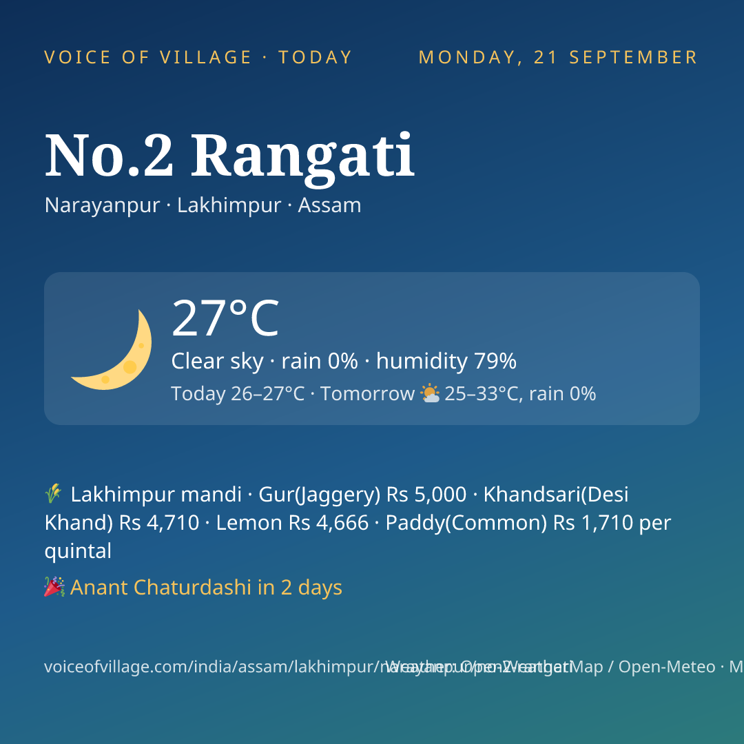 No.2 Rangati today