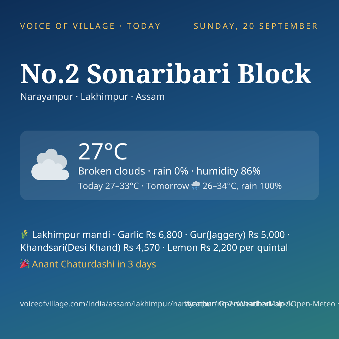No.2 Sonaribari Block today