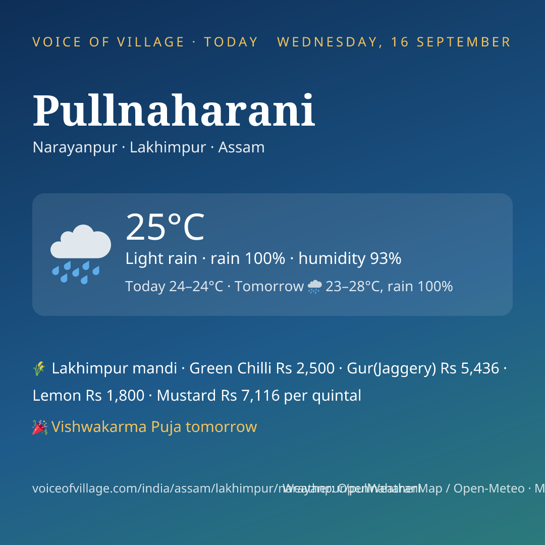 Pullnaharani today