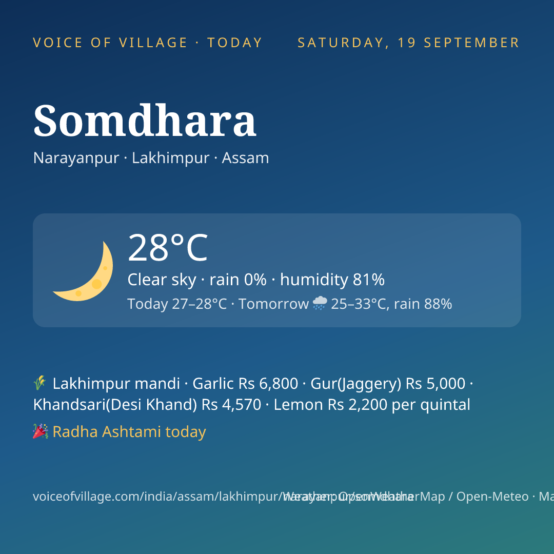 Somdhara today