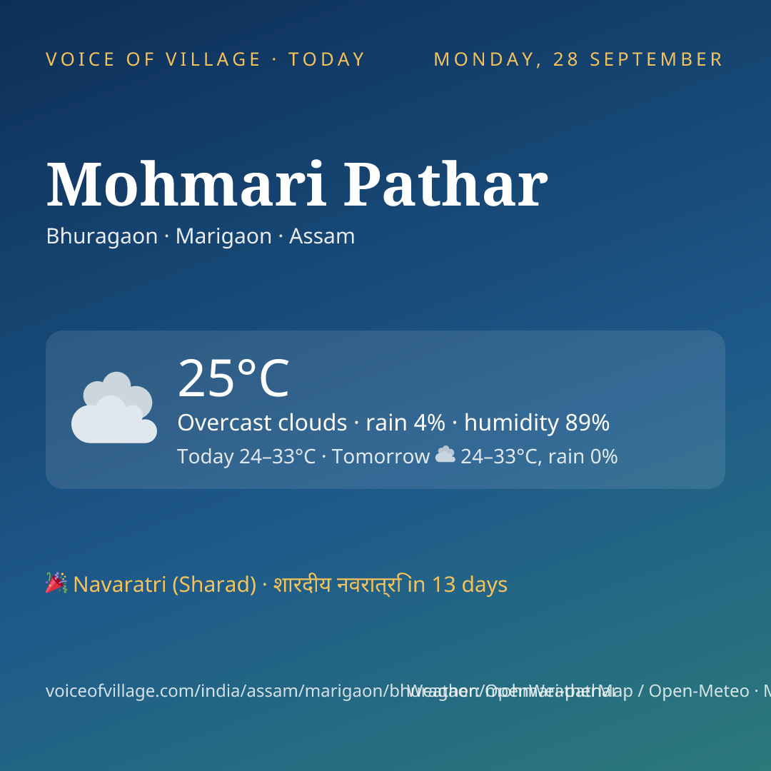 Mohmari Pathar today