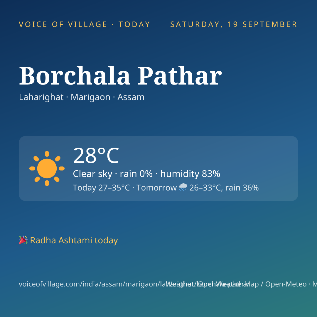 Borchala Pathar today