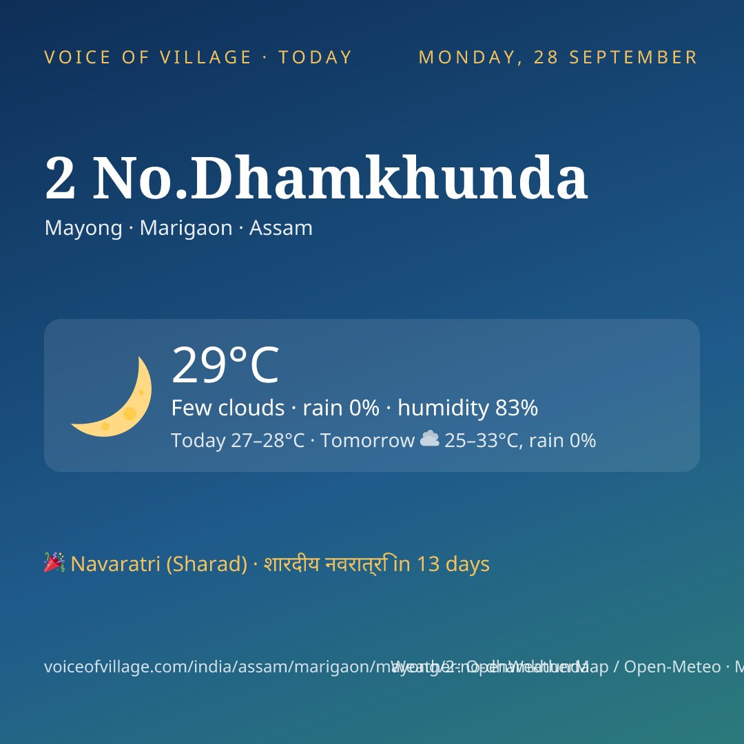 2 No.Dhamkhunda today