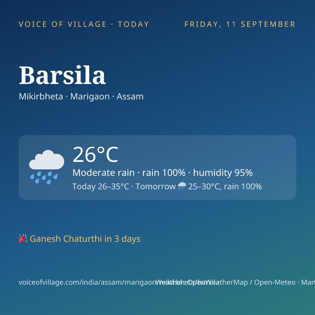 Barsila today