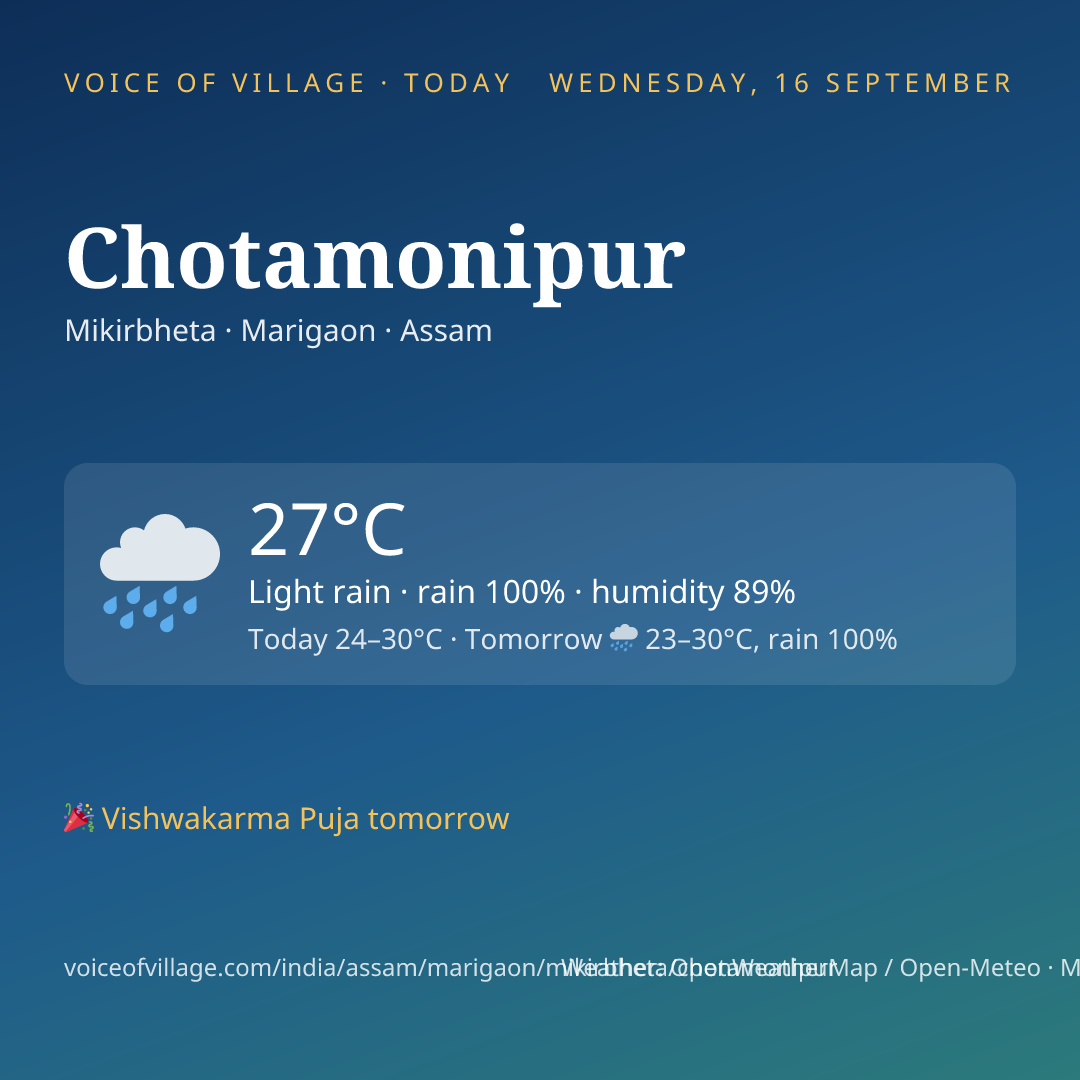 Chotamonipur today