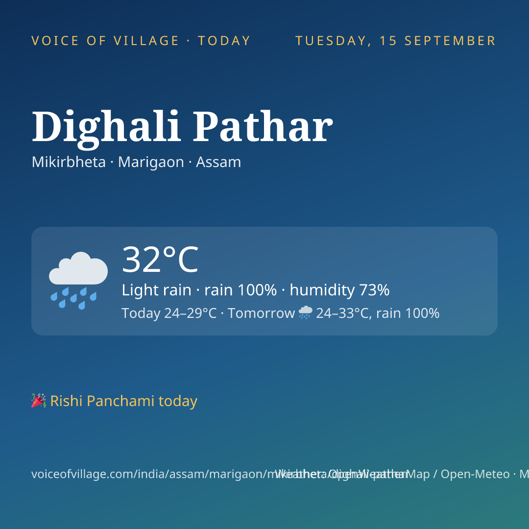 Dighali Pathar today