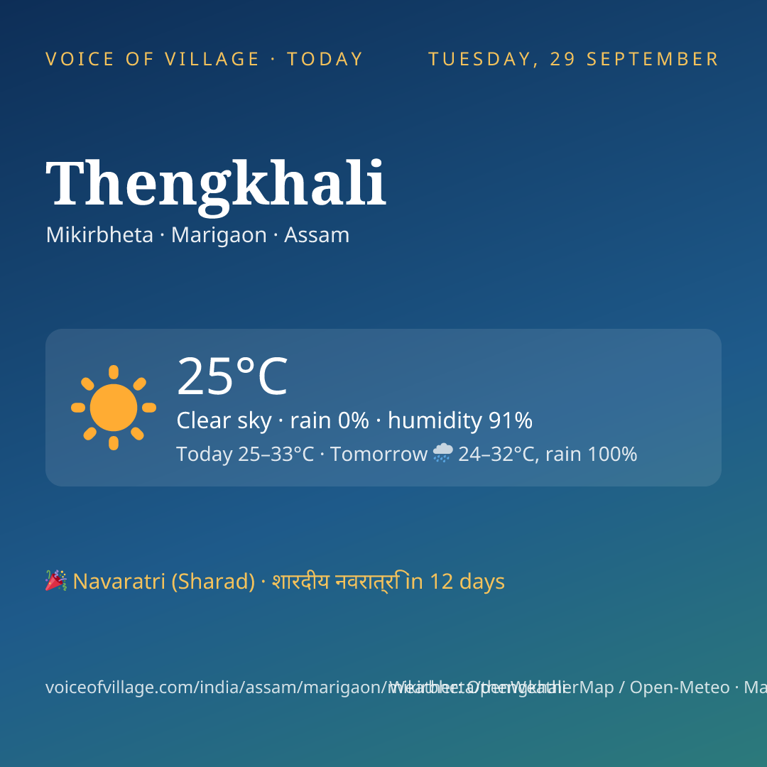 Thengkhali today