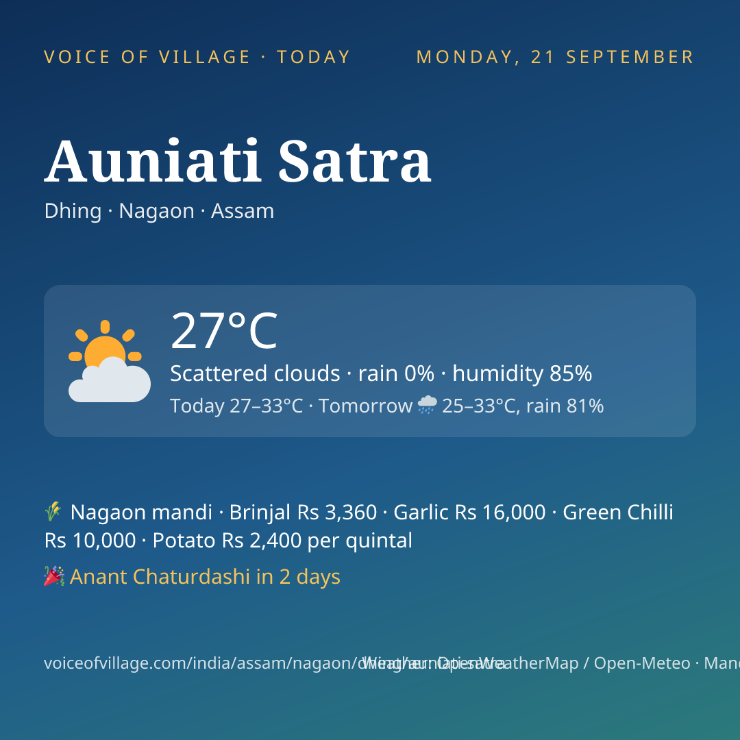 Auniati Satra today