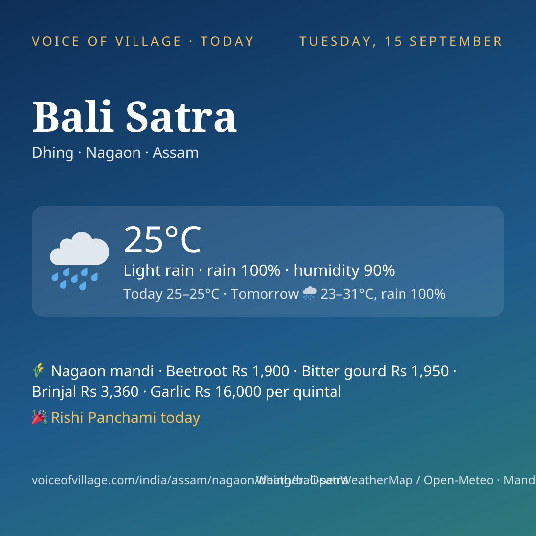 Bali Satra today