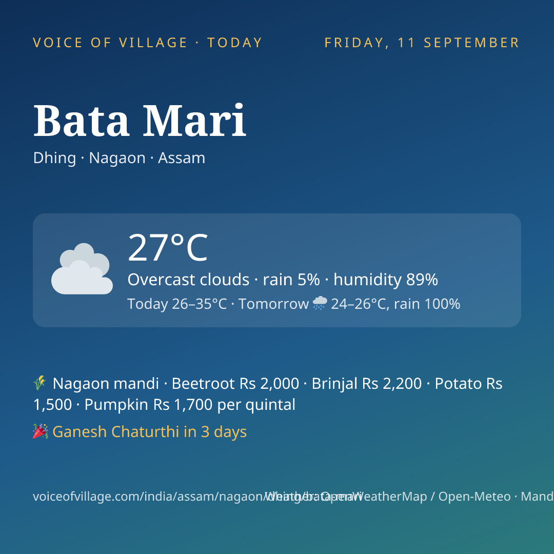 Bata Mari today