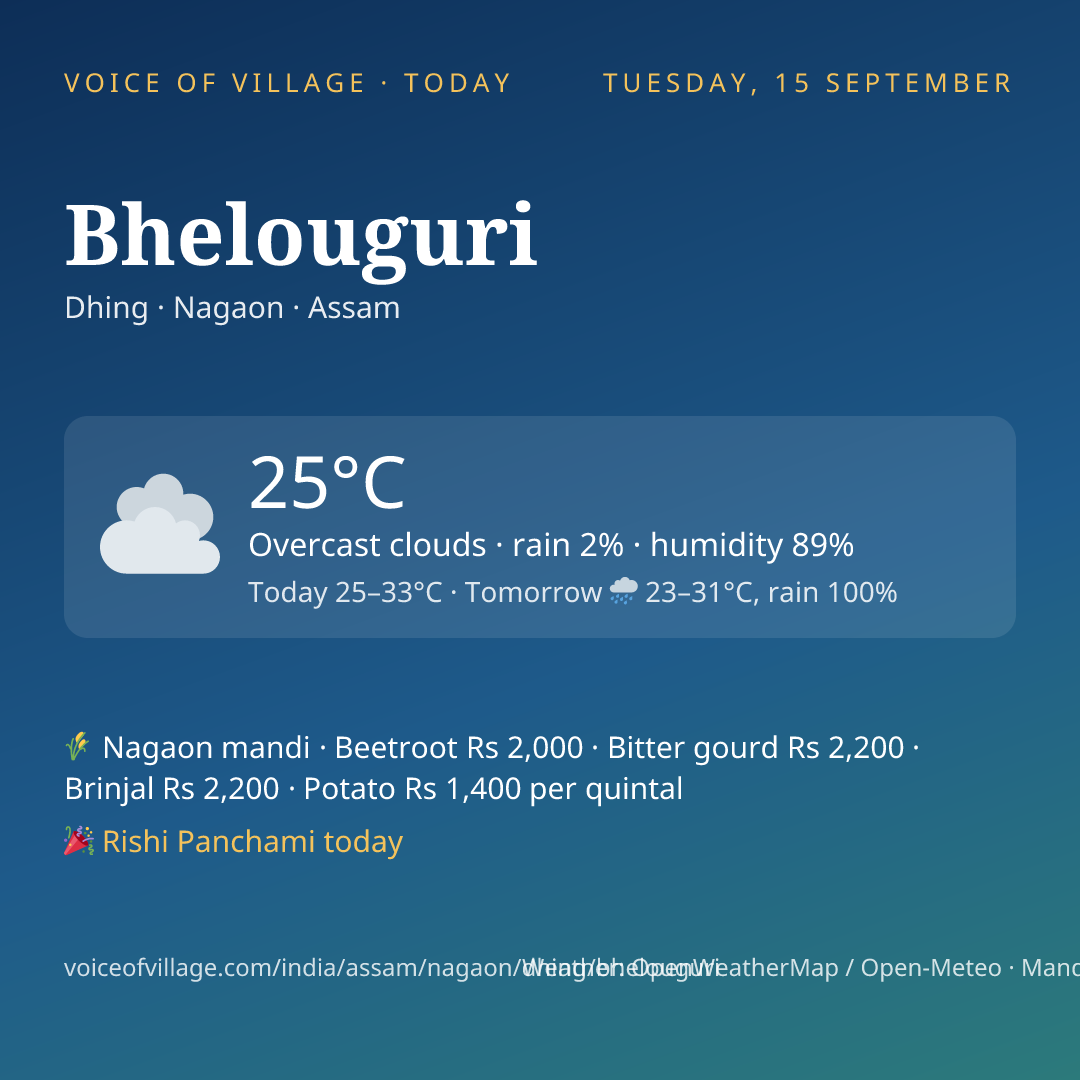 Bhelouguri today