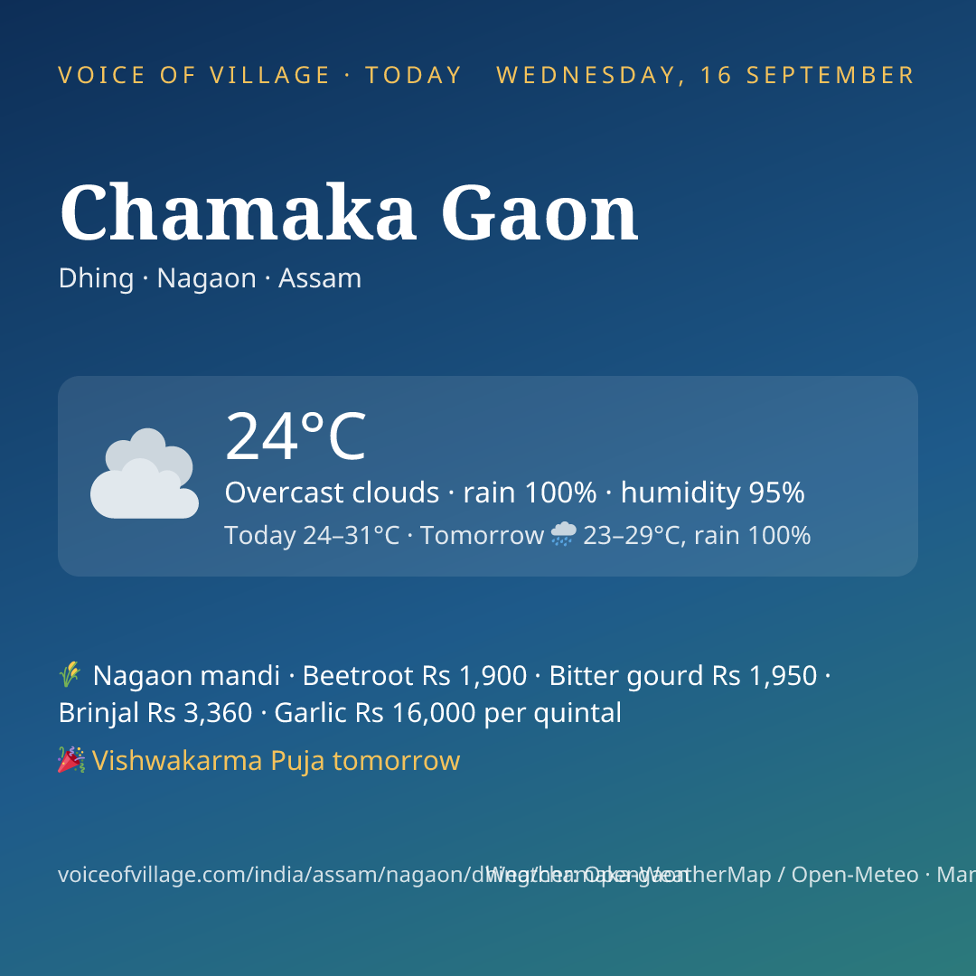 Chamaka Gaon today
