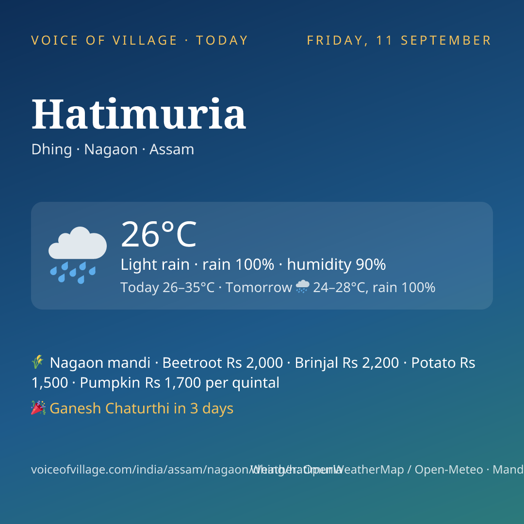 Hatimuria today