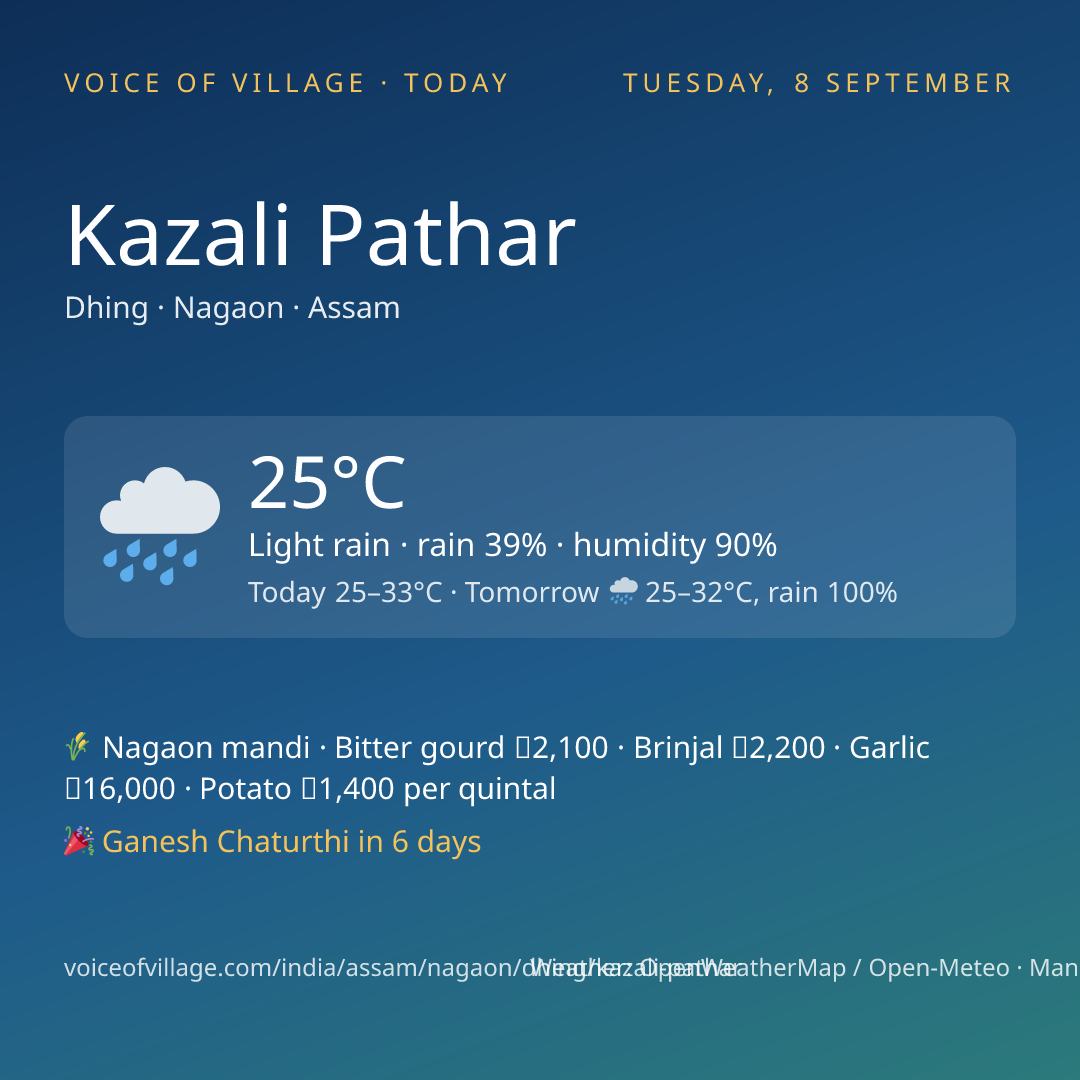 Kazali Pathar today