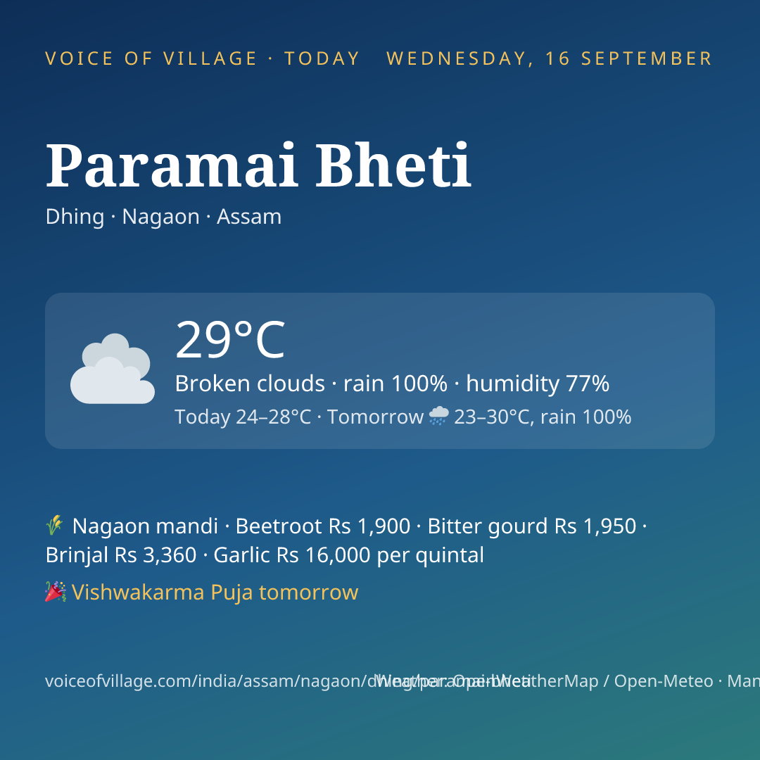 Paramai Bheti today