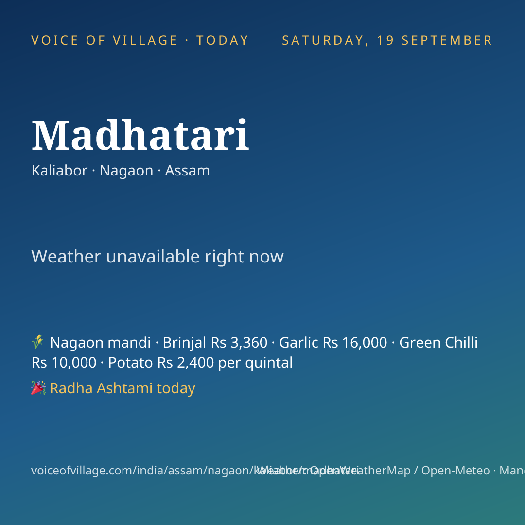 Madhatari today