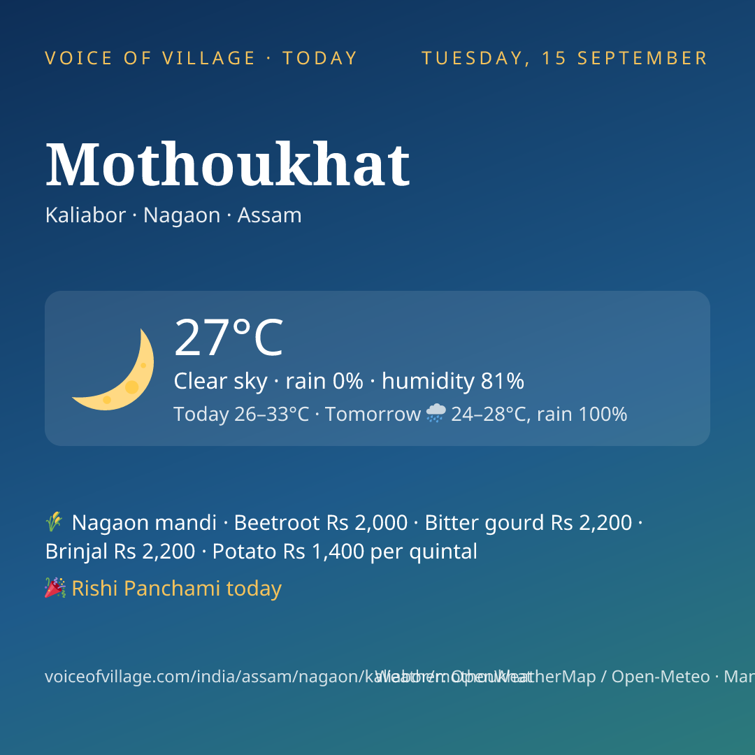 Mothoukhat today