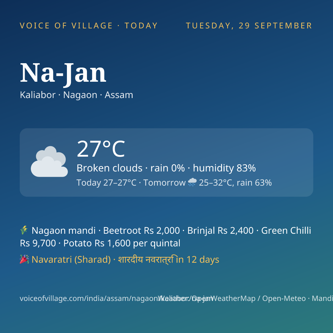 Na-Jan today