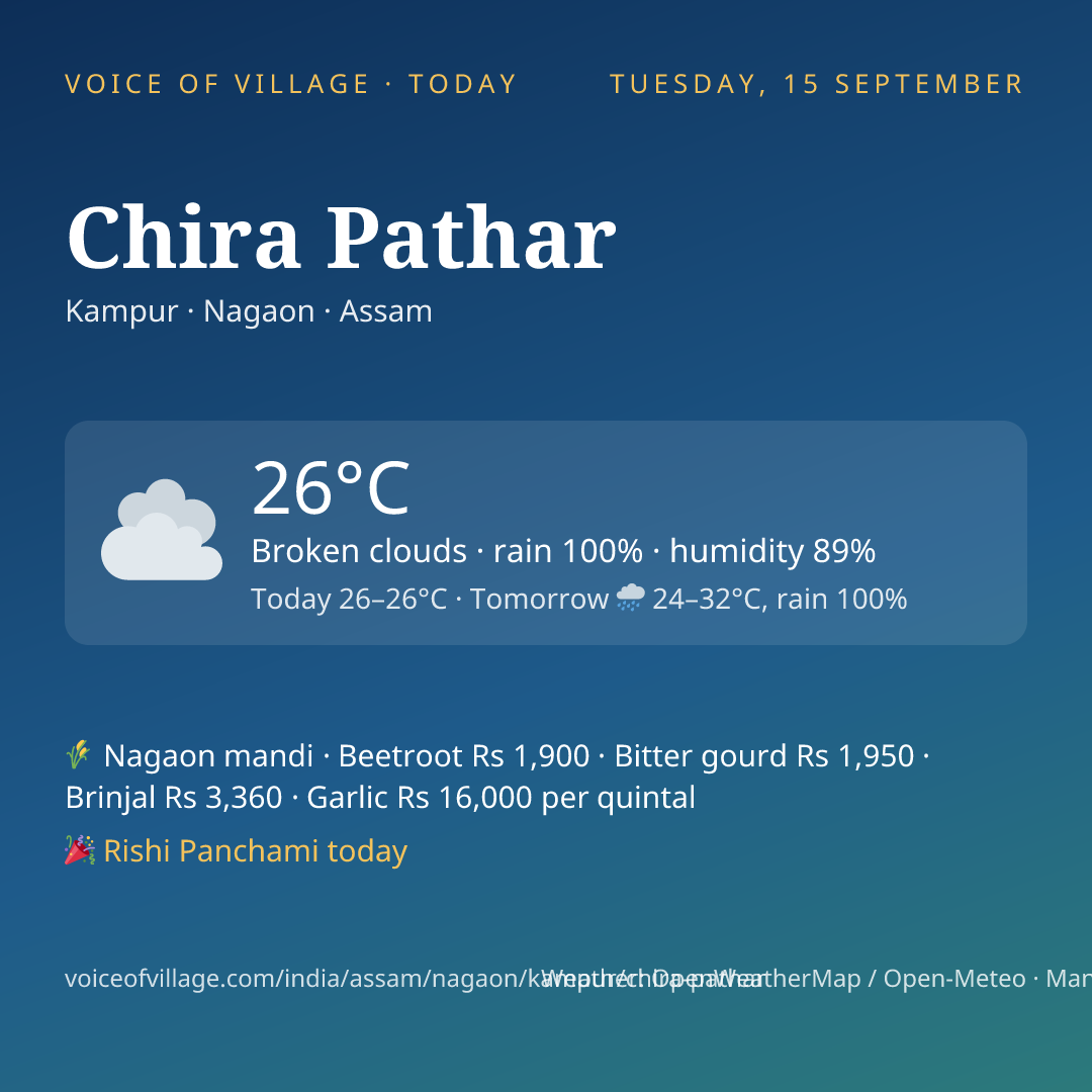 Chira Pathar today