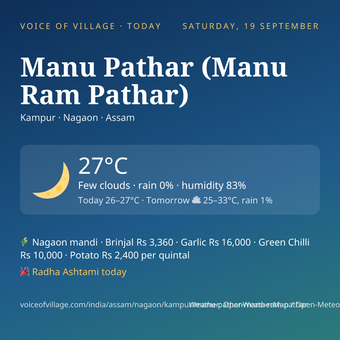 Manu Pathar (Manu Ram Pathar) today