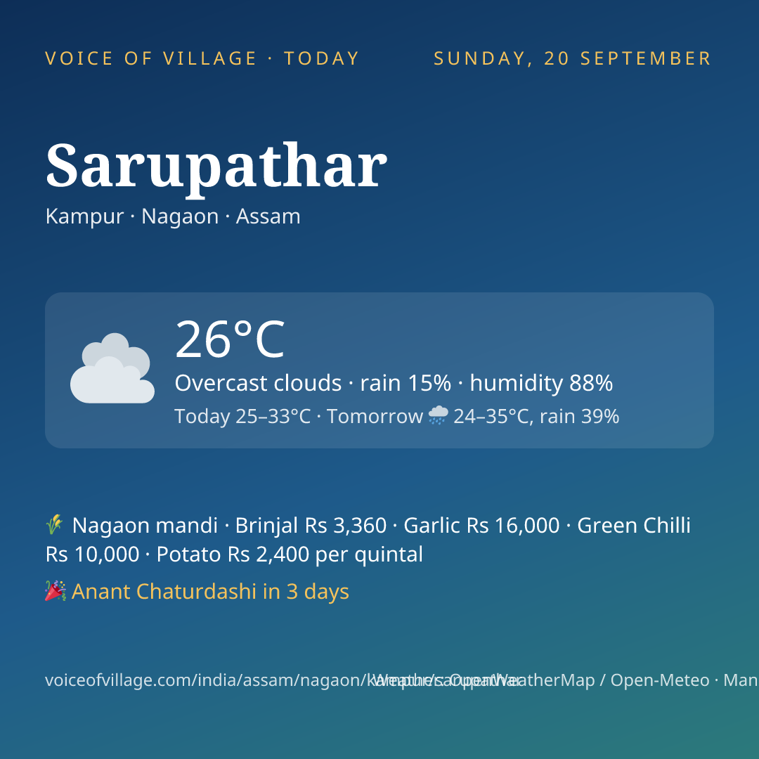 Sarupathar today