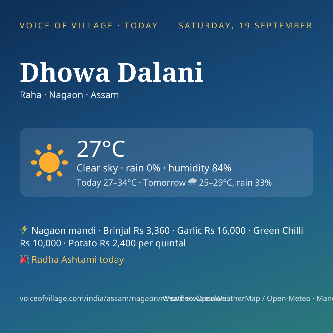 Dhowa Dalani today