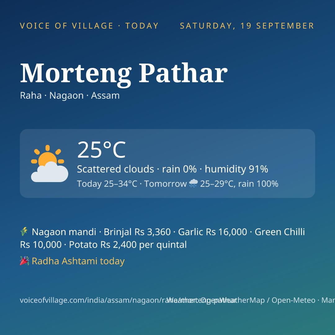 Morteng Pathar today