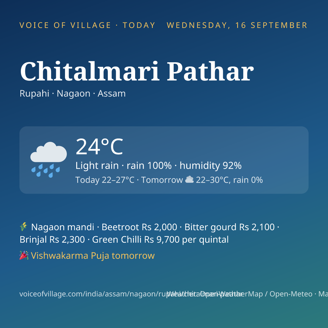 Chitalmari Pathar today