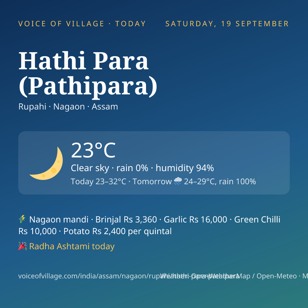 Hathi Para (Pathipara) today