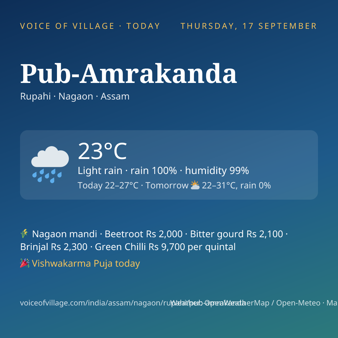 Pub-Amrakanda today