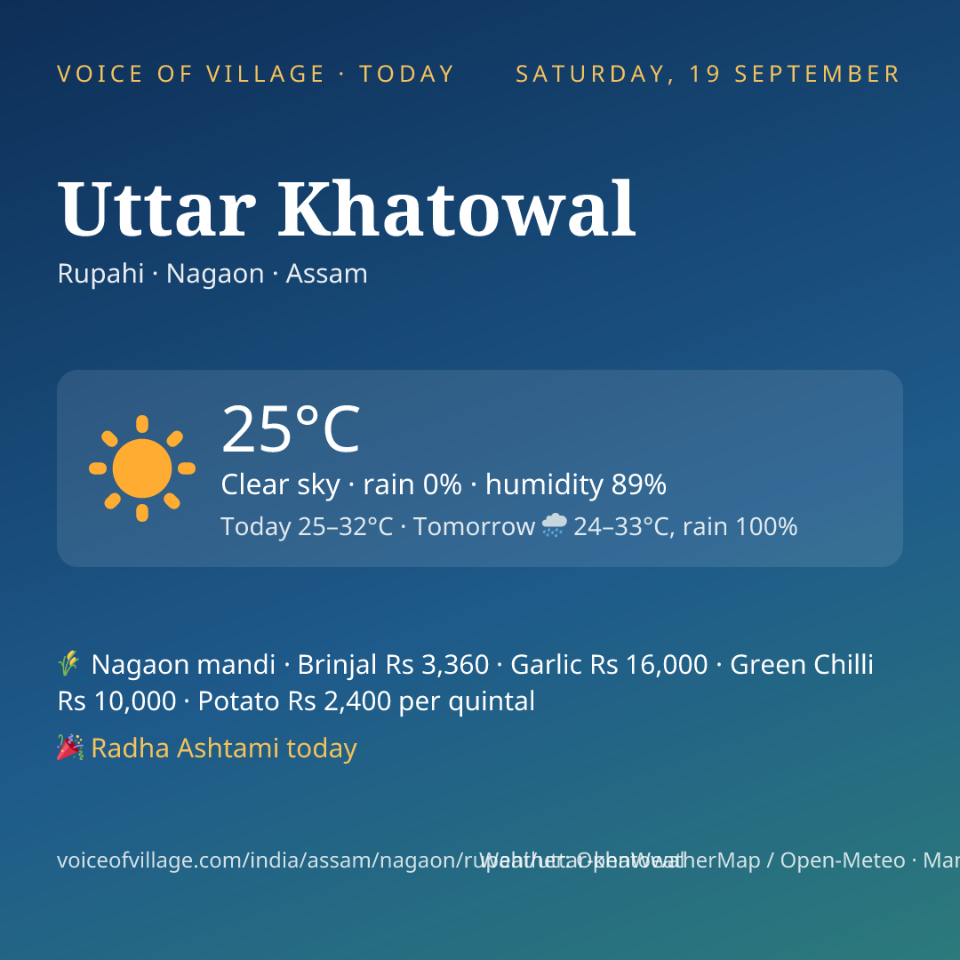 Uttar Khatowal today
