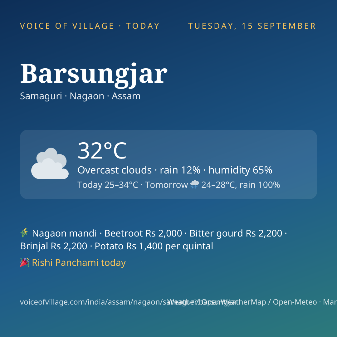 Barsungjar today